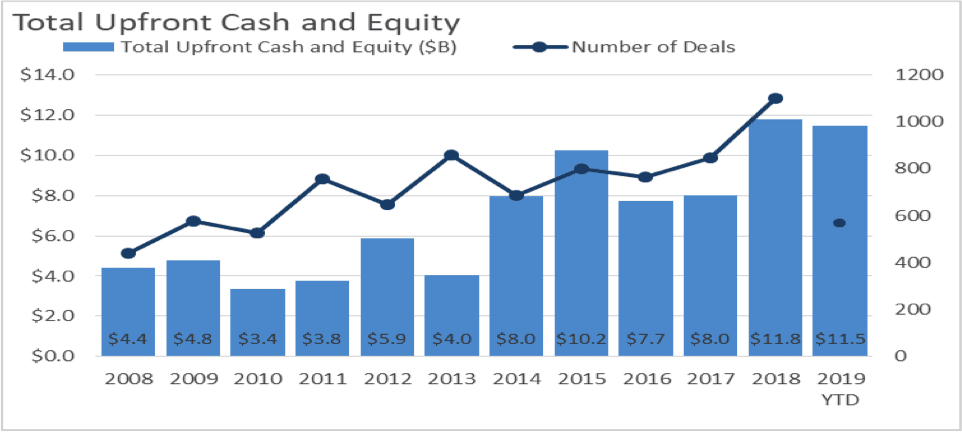 cash advance apls